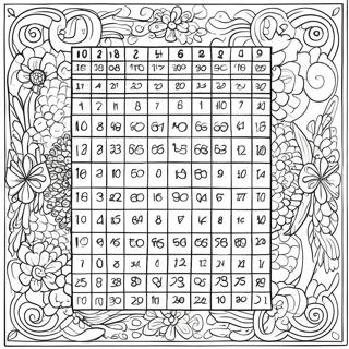 Colorful Multiplication Table Coloring Page 16160-13038