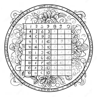 Colorful Multiplication Table Coloring Page 16160-13040