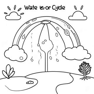 Water Cycle Coloring Pages