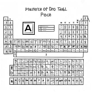 Periodic Table Coloring Page 52293-41735