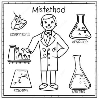 Scientific Method Steps Coloring Page 52733-42091