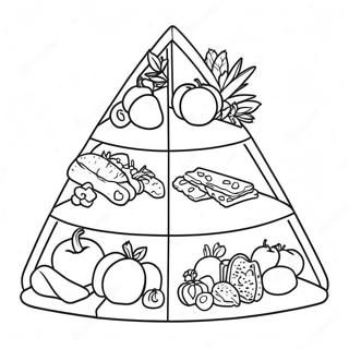 Nutrition Food Pyramid Coloring Page 57903-46458