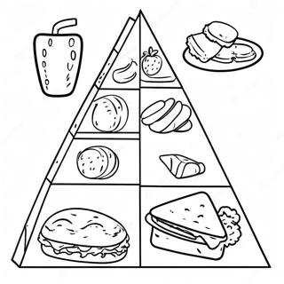 Nutrition Food Pyramid Coloring Page 57903-46460