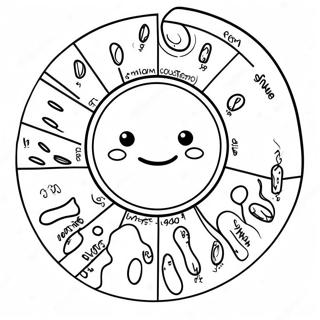 Zones Of Regulation Emotions Coloring Page 7236-5879